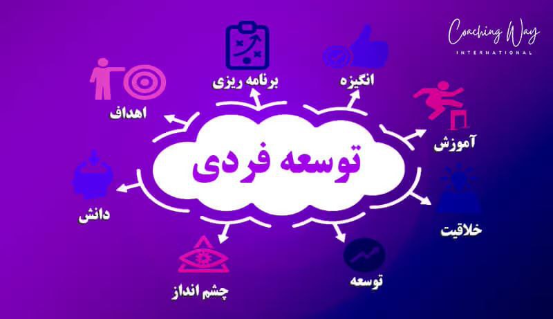 توسعه فردی